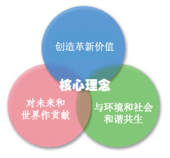 澳门正版内部绝密传真