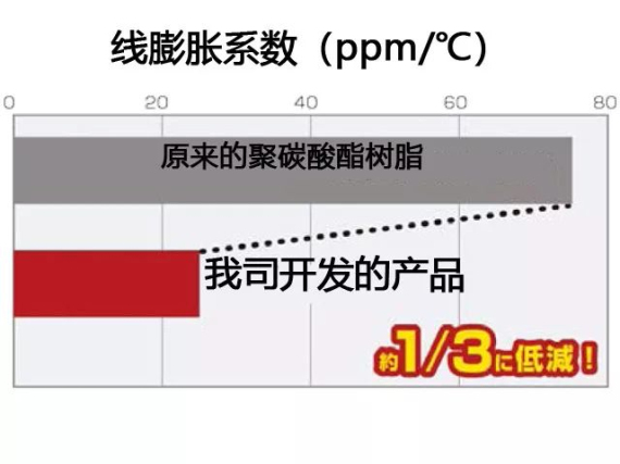 澳门正版内部绝密传真