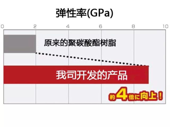 澳门正版内部绝密传真