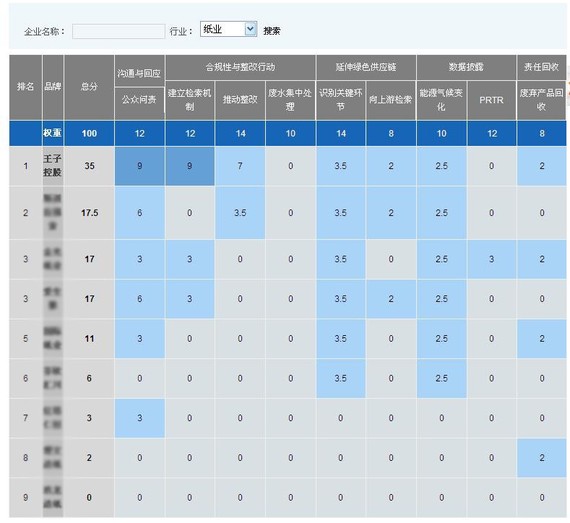 澳门正版内部绝密传真