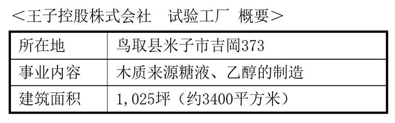 澳门正版内部绝密传真